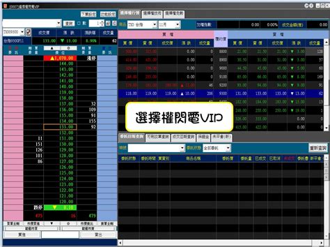 網頁下單 軟體介紹與下載 .